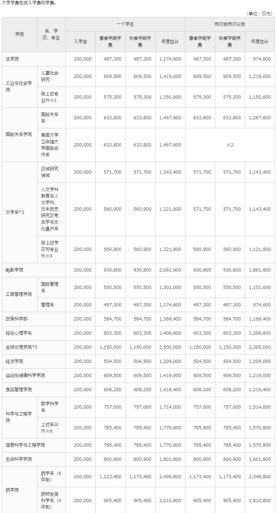 立命馆大学.jpg
