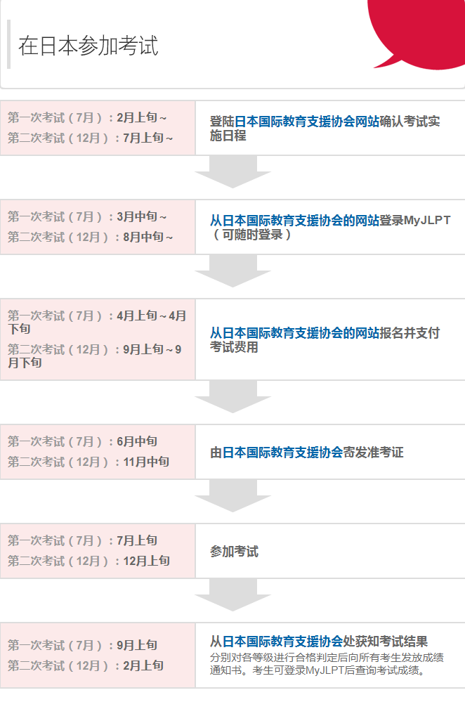日本JLPT时间.png