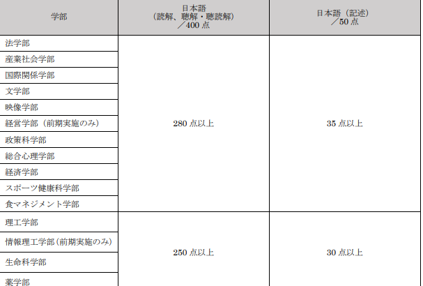 立命馆大学.png