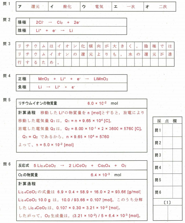 大阪化学3.png