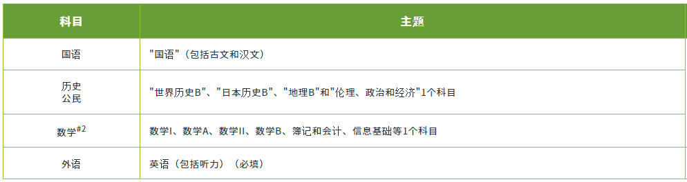 B方式.png