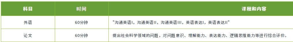 第二次考试.png