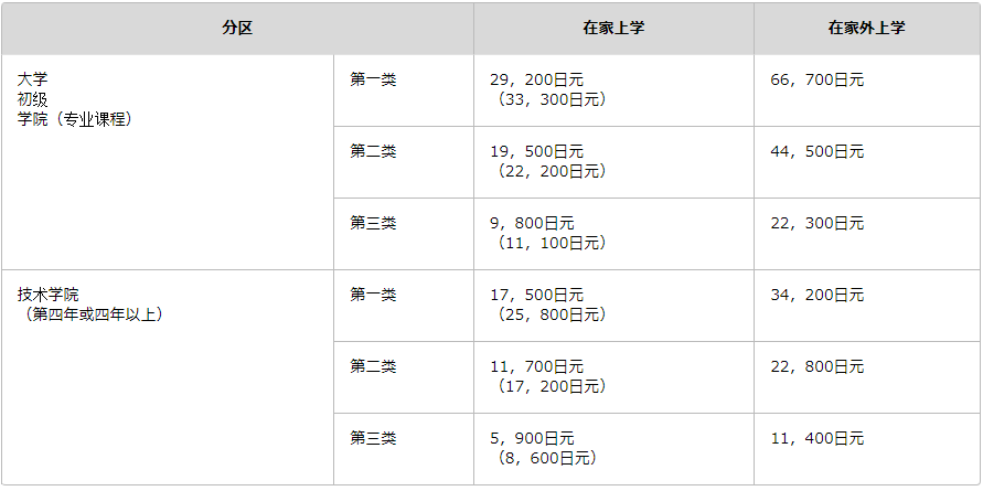 公立.png