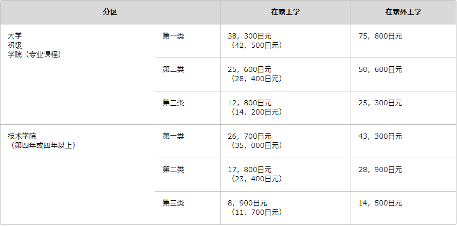 私立.png
