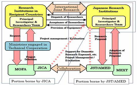日本研究计划书.jpg