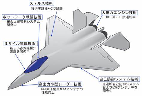 东京大学航空航天部课程可以辅导吗？