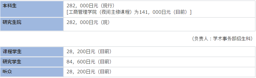 入学金.png