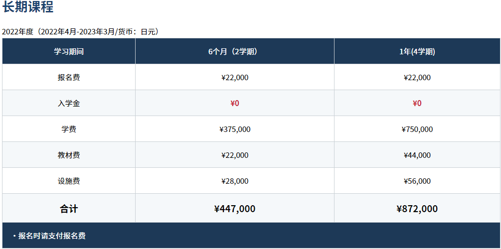 ISI日本语学校-原宿校.png