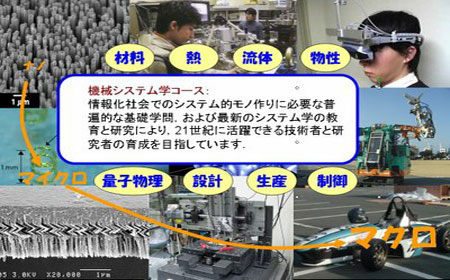 日本机械工业课程辅导 塾樱教育
